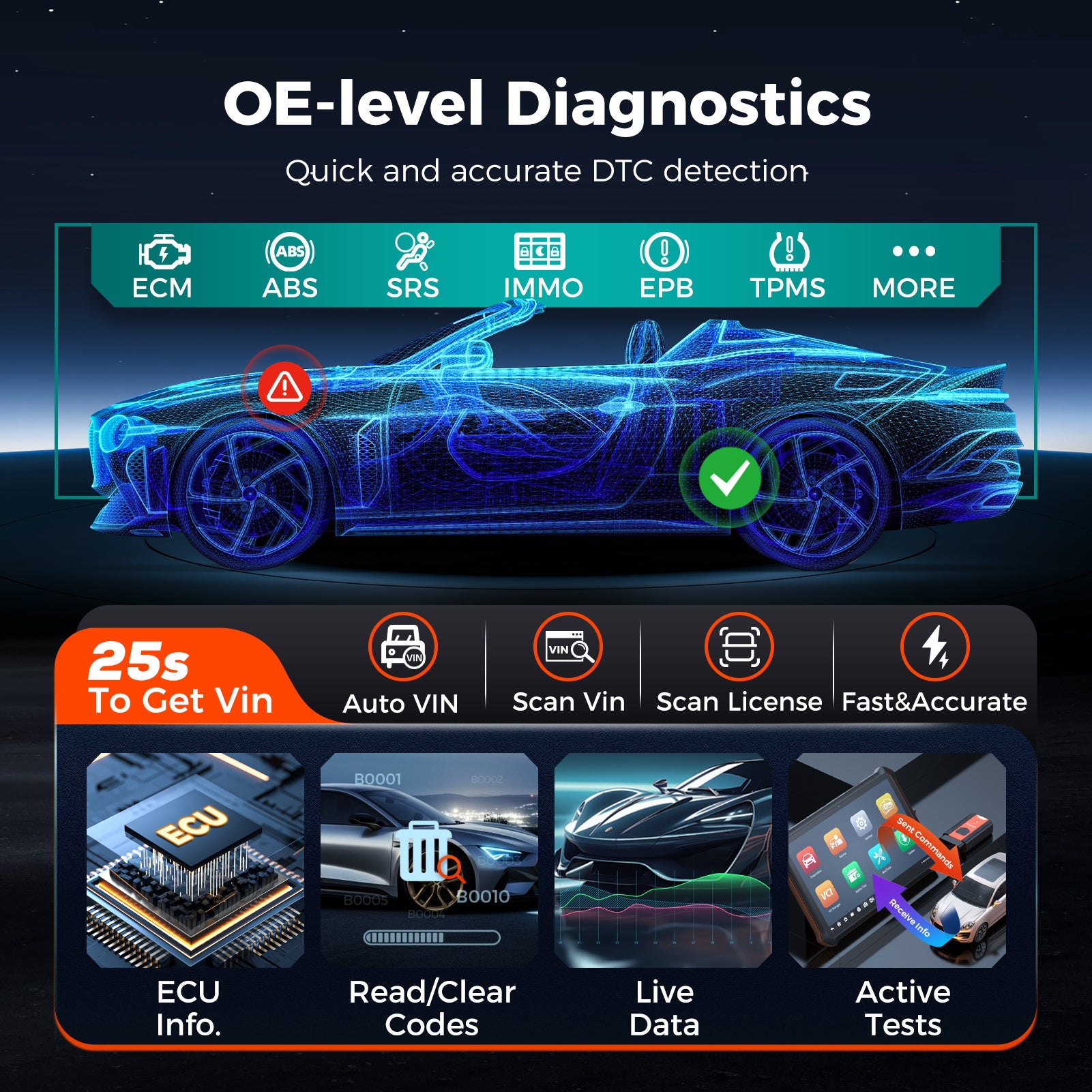OTOFIX D1 PROS