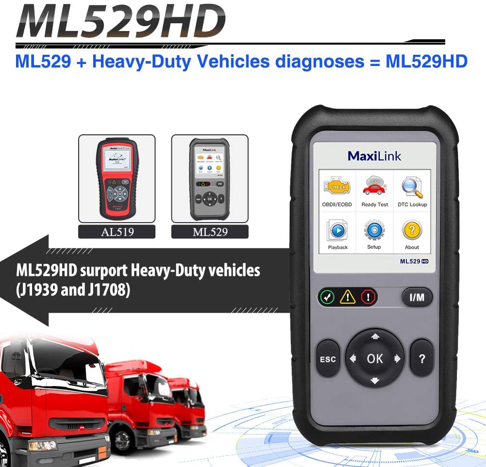 MaxiLink ML529HD